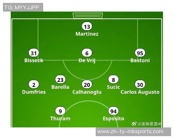 国米赛程紧凑计划轮换何塞普马丁内斯或在意超杯半决赛首发